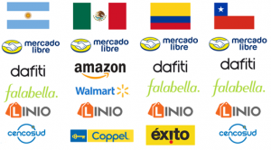 List of most used marketplaces of each of these countries