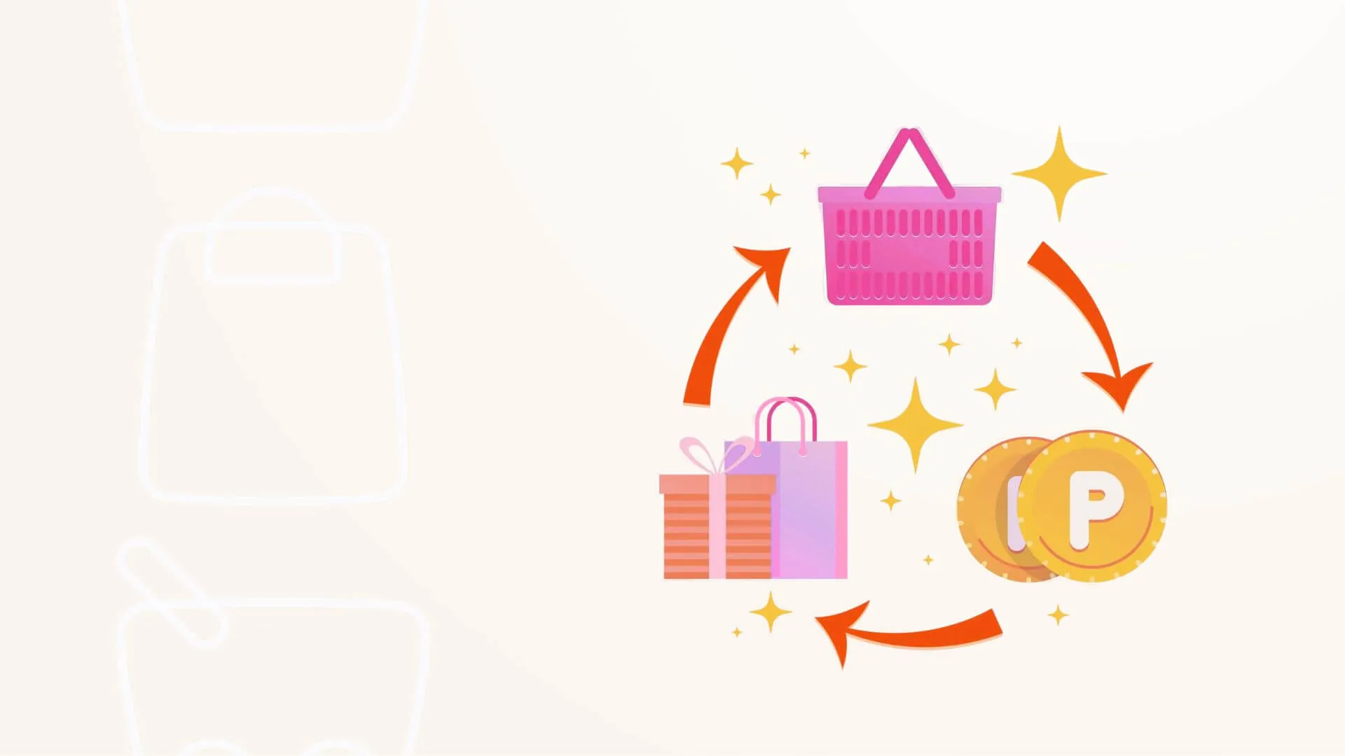 Livelo Shopping representado por ciclo de compras, recompensas e ac&uacute;mulo de pontos em compras online.